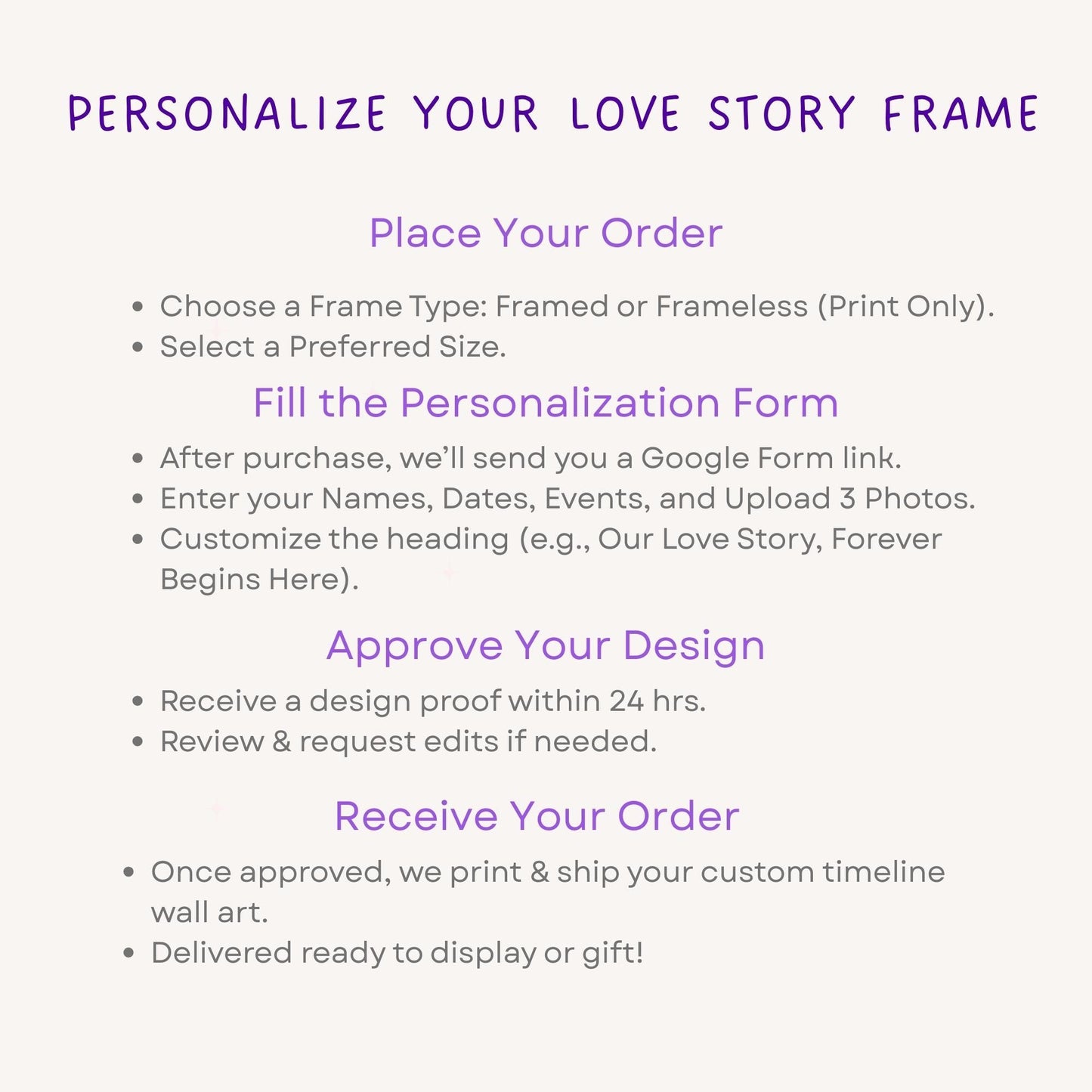 Our Love Story Timeline Wall Art | Personalized Couple Photo Frame | Engagement, Wedding, Anniversary Gift | Custom Dates & Names